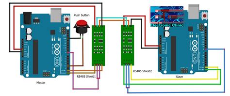 Toradh íomhá ar Arduino RS485 Modbus Example Code