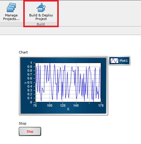 Toradh íomhá ar NI LabVIEW Web Services Chart