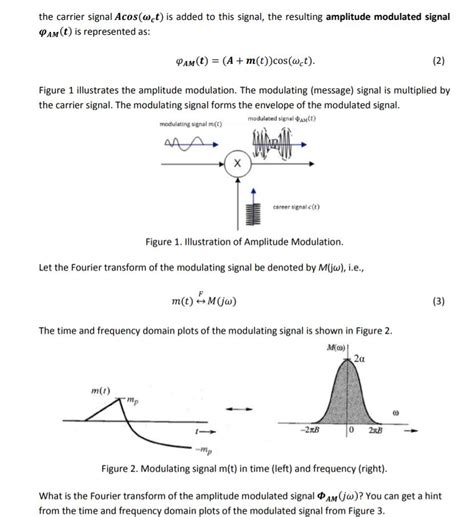 Image result for Amplitude Modulation Graph Quiz