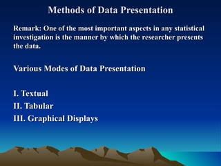 Image result for Common Methods of Data Presentation