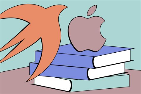 Image result for Best IDE for iOS Development