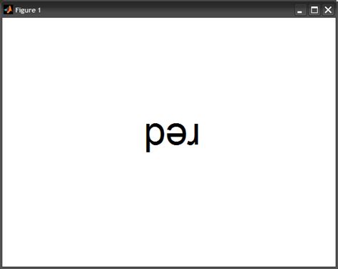 Image result for MATLAB Display Text