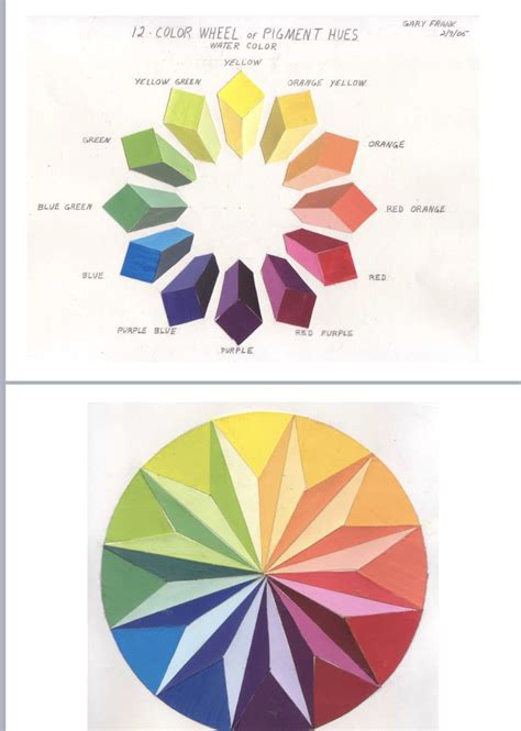 Image result for Color Wheel Color Schemes