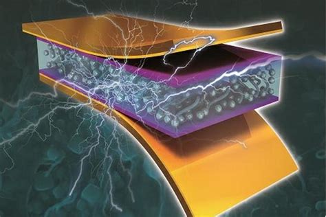 Image result for Piezo Generator