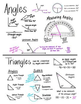 5th Grade Math Geometry Notes に対する画像結果