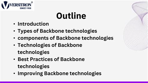 Image result for Network Backbone