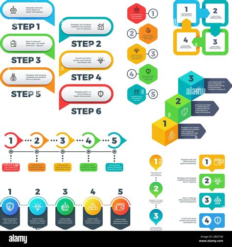 Image result for Flowchart Step Number