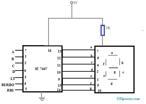 Image result for Bcd Seven Segment Decoder