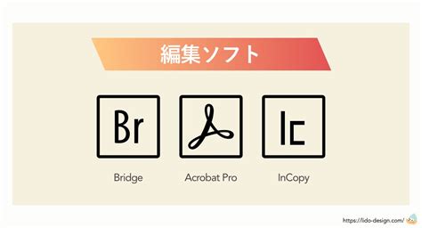 Adobe Programs List に対する画像結果