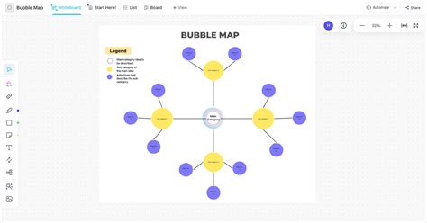 Image result for Creating a Concept Map