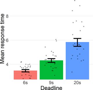 Afbeeldingsresultaten voor Probabilistic Causal Graph