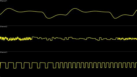 Toradh íomhá ar C64 Oscilloscope Screen Shot