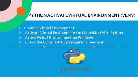 Image result for Virtual Environment in Python Command