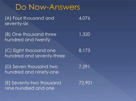 Image result for Number Usage