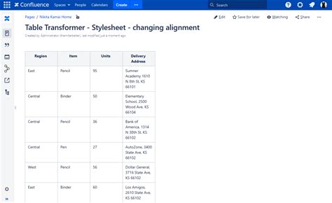 Toradh íomhá ar What Is the CSS Style for Image Alignment