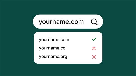 Image result for Domain Names Available