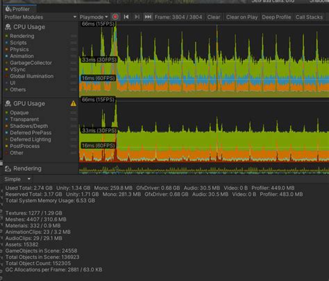 FSR-3 in Unity માટે ઇમેજ પરિણામ