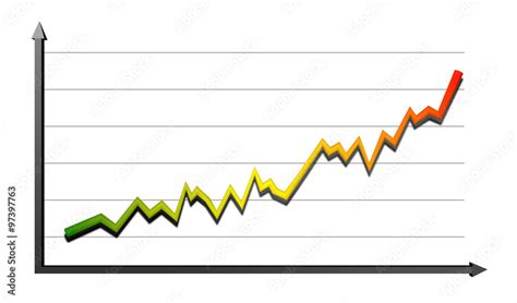 Toradh íomhá ar Increasing Graph Image Over Time