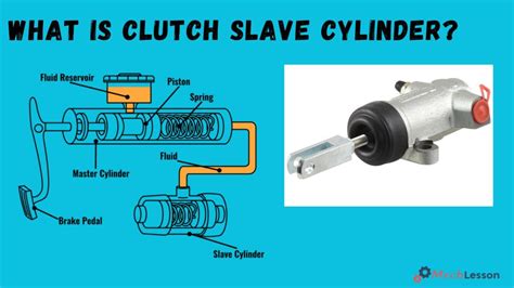Afbeeldingsresultaten voor How Does a Clutch Master Cylinder Work