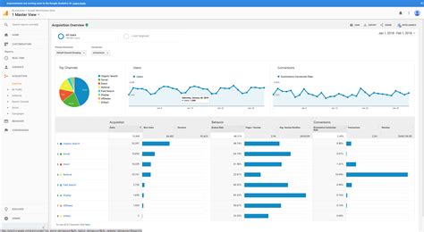 Google Analytics Software に対する画像結果