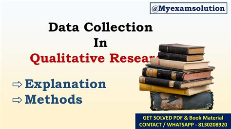 Image result for Qualitative Research Data Collection Methods
