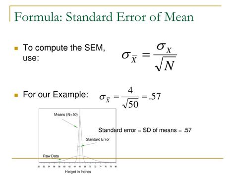 Image result for The Standard Error of the Sampling Distribution Formula