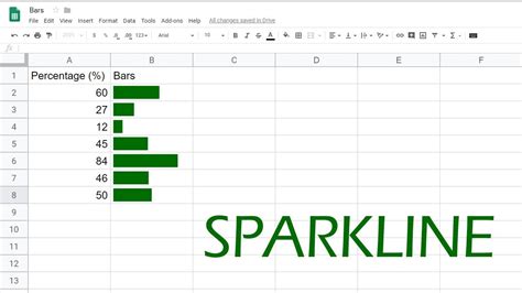 Image result for Google Sheets Conditional Formatting Progress Bar
