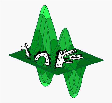 Image result for Multivariable Calculus Transparent