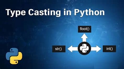 Image result for How to Convert Data Types in Python