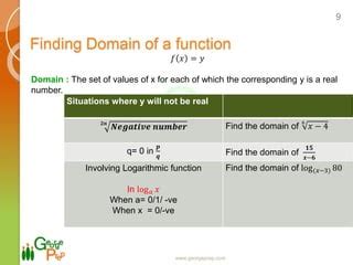 Image result for Happy Cat Function Graph