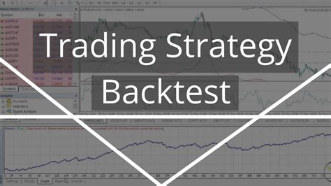 Backtesting Trading Motivation に対する画像結果