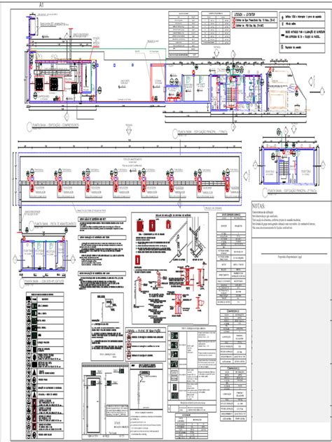 Image result for View Me Posto