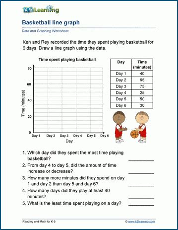 Activity for Line Math Grade 5 に対する画像結果