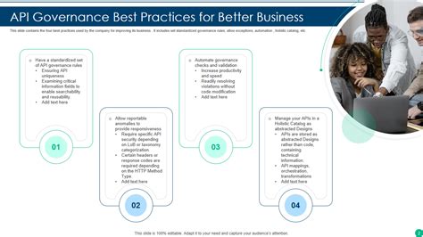 Image result for Sample Requirement to Create API