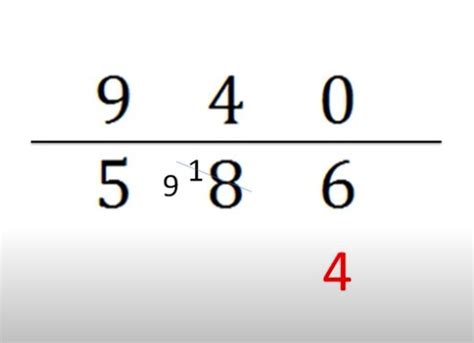 Image result for Austrian Algorithm