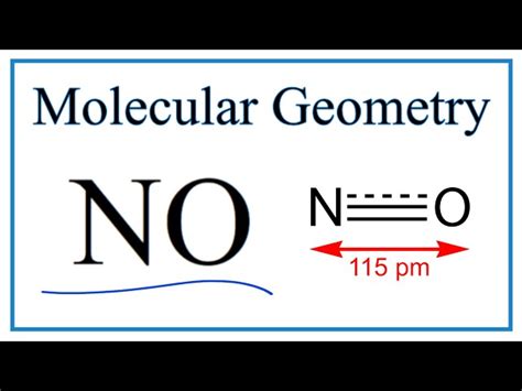 Toradh íomhá ar No Molecular Geometry