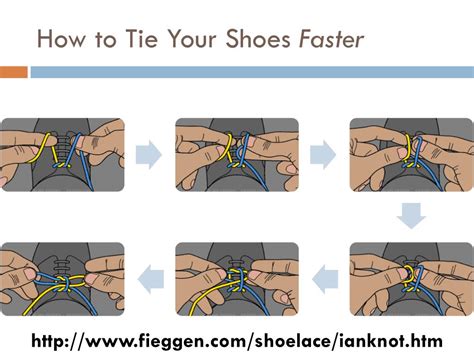 PHP Programming Environments に対する画像結果