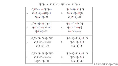 Afbeeldingsresultaten voor Transformation of Random Variable
