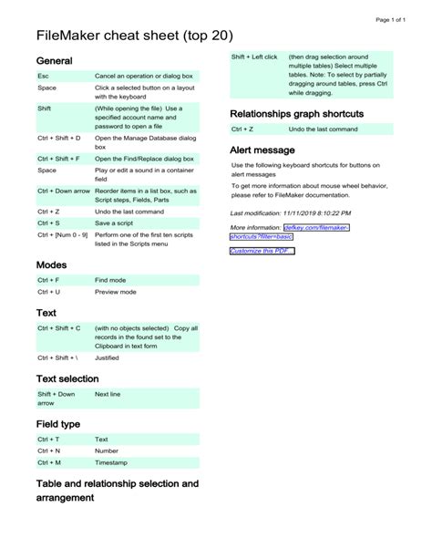 Toradh íomhá ar FileMaker Pro Cheat Sheet