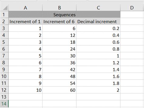 Image result for How to Make Numbers Sequential in Excel