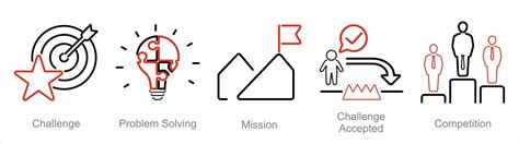 Image result for Software Challenges Icon