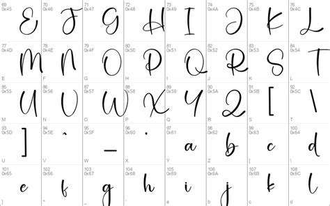 Image result for Microsoft Scuba Script