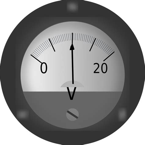 Image result for Pic of Voltmeter