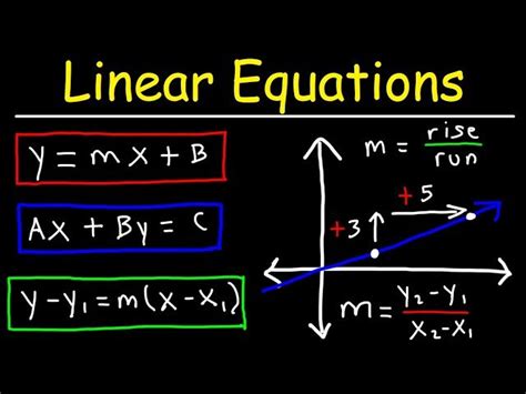 Afbeeldingsresultaten voor Linear Math Definition
