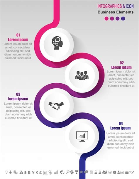 Image result for Process Timeline Chart