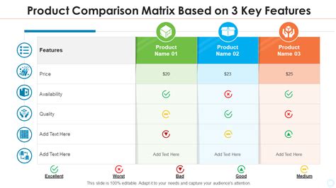 Feature Comparison Matrix に対する画像結果