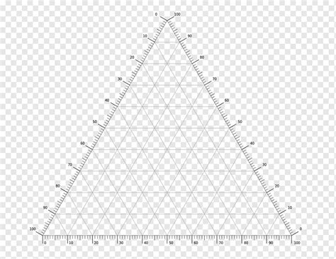 Image result for Triangular Graph PNG