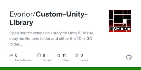 Image result for Unity Open Source