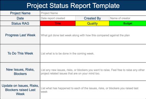 Image result for Project Management Progress