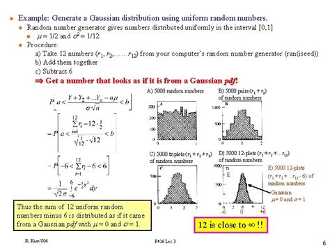 Gaussian Distribution Real-World Example に対する画像結果